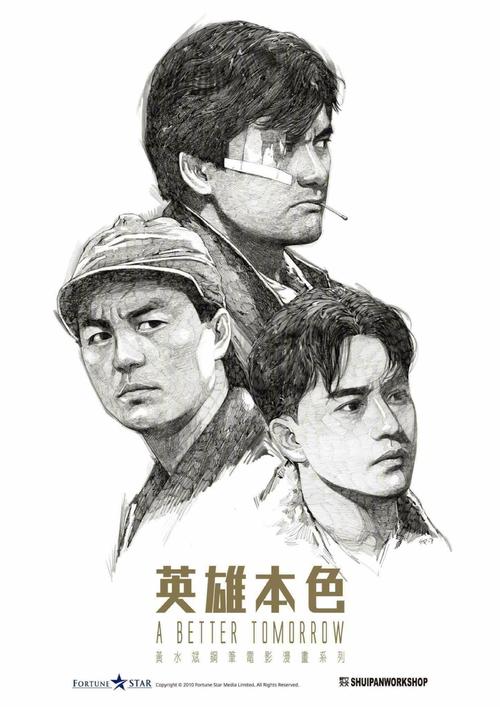加拿大留学 存款证明 币种